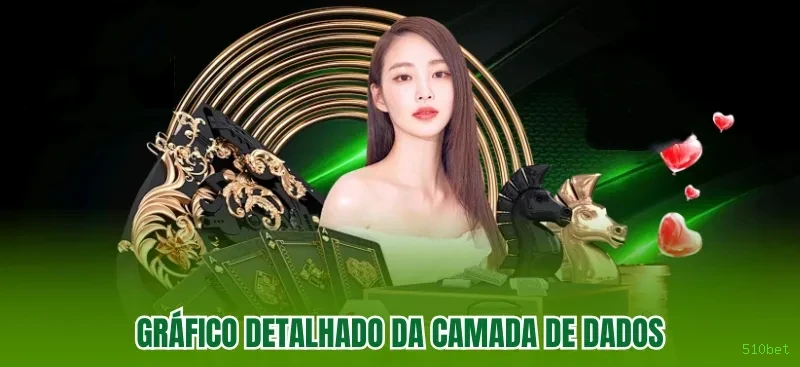 Pagamentos 510bet PIX